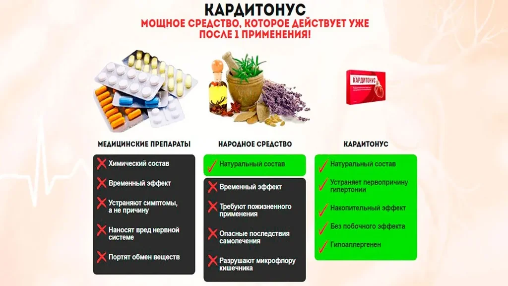 Лакард стоимость - скидка - Минск - официальный сайт - аптека - где купить