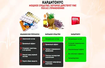 friocard
 - производител - България - цена - отзиви - мнения - къде да купя - коментари - състав - в аптеките